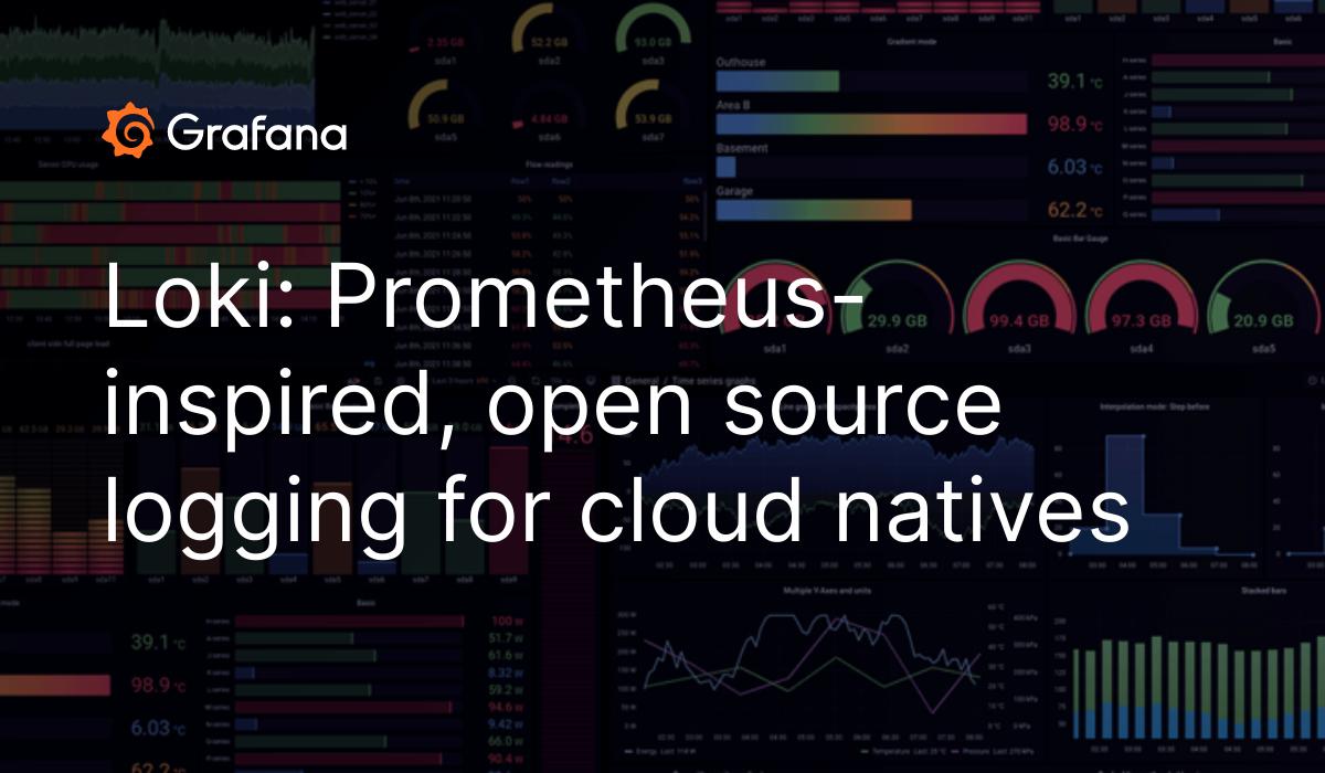 Grafana Dashboard Showcase: Visualizations For Prometheus, Home Energy ...